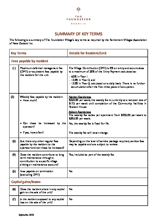 Summary of Key Terms thumbnail image